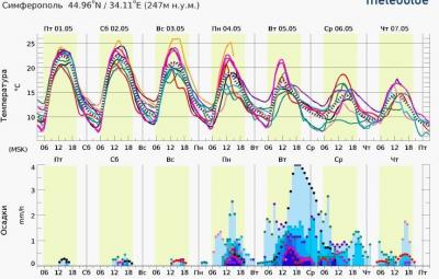 Прикрепленное изображение: mm.jpg